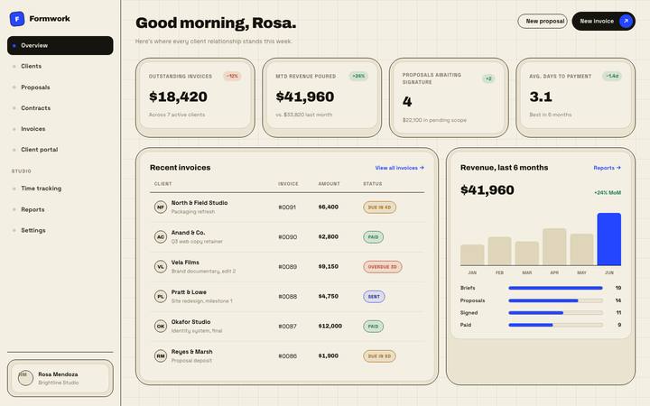 Formwork dashboard page