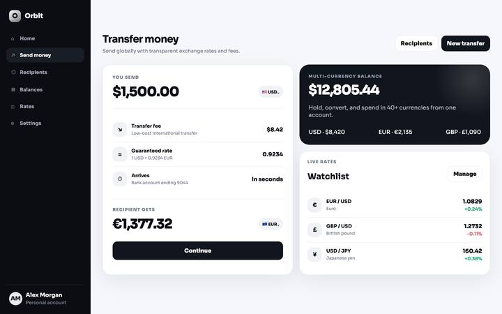 Orbit dashboard page