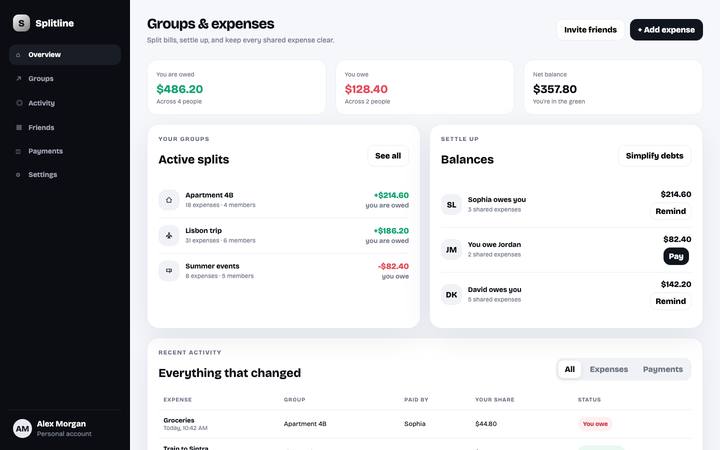 Splitline dashboard page